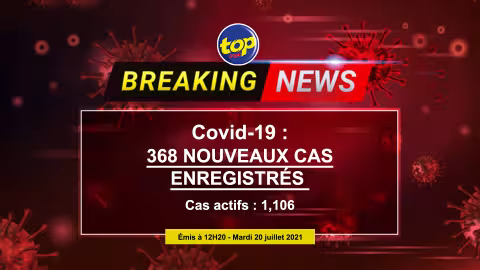 Covid-19 : le bilan explose, un record de 368 cas détectés durant la soirée