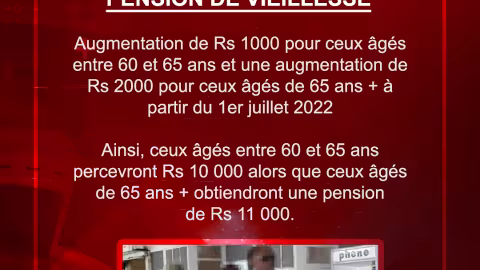 Pension de vieillesse : augmentation de Rs 1000 pour ceux âgés entre 60 et 65 ans et une augmentation de Rs 2000 pour ceux âgés de 65 ans + à partir du 1er juillet 2022