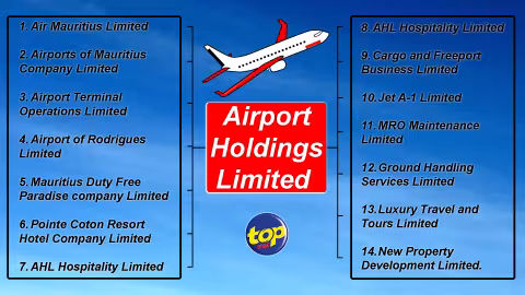 Airport Holdings Limited : Une superstructure qui accommode 14 compagnies