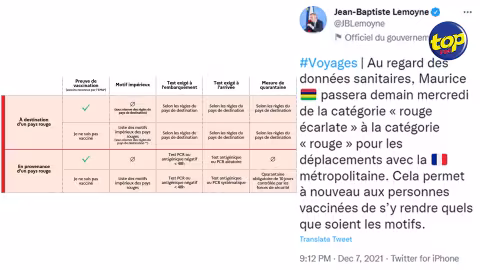 Maurice désormais dans la catégorie « rouge » de la France