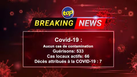 Le nombre de cas actifs au niveau local se passe à 66