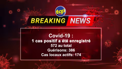 COVID-19 : 1 cas positif a été enregistré
