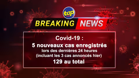 Le ministère de la santé et du bien-être a enregistré 5 nouveaux cas de la COVID-19 lors des dernières 24 heures (incluant les 3 cas annoncés lors du press briefing du 13 mars 2021).