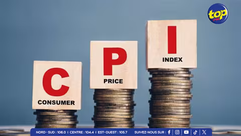 Consumer Price Index : l’indice a connu une baisse de 0,5 % pour le mois de décembre 2024