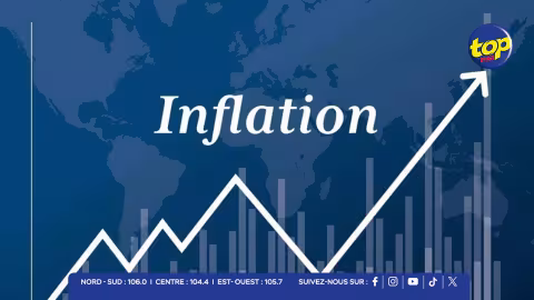 INFLATION