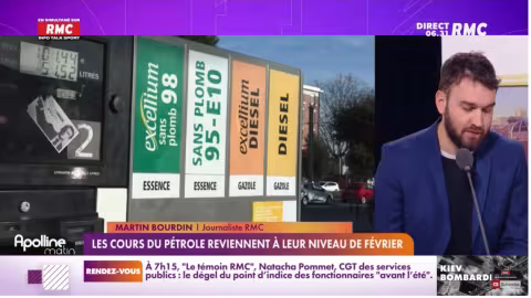 Pétrole : Baisse de 40 dollars en une semaine