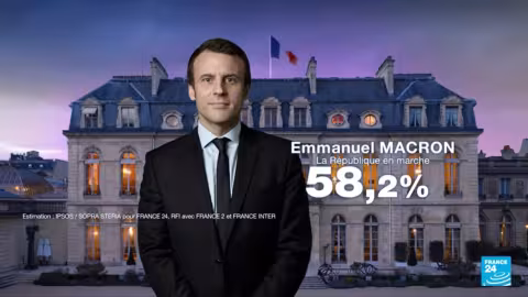 Emmanuel Macron réélu pour un second mandat avec 58,2% des voix contre 41,8% pour Marine Le Pen