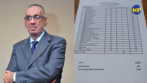 Élections villageoises : la soumission des reserves lists prévue ce jeudi