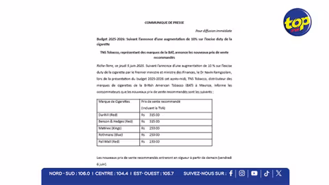 Budget 2025-2026 : TNS Tobacco annonce la hausse des prix suite à l’augmentation de 10 % de la taxe sur les cigarettes