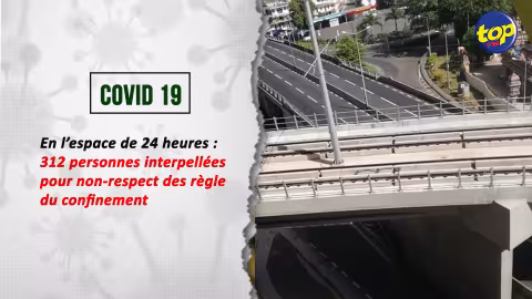 En l’espace de 24 heures : 312 personnes interpellées pour non-respect des règles du confinement