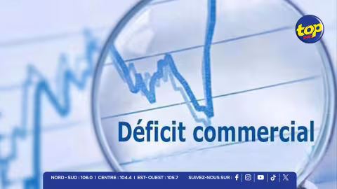 Economie mauricienne : Déficit commercial de Rs 45,6 milliards 