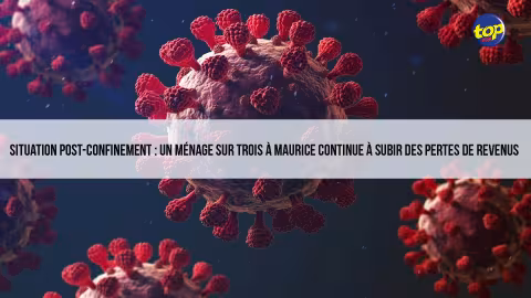 Situation post-confinement : un ménage sur trois à Maurice continue à subir des pertes de revenus