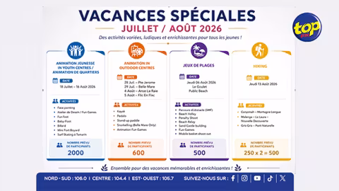 Vacances scolaires : plusieurs activités gratuites proposées aux jeunes par le ministère de la Jeunesse et des Sports